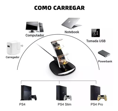 Carregador Controle Ps4 Suporte Dock Duplo + Controles PS4